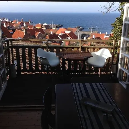 Spectacular Panoramic Views Of